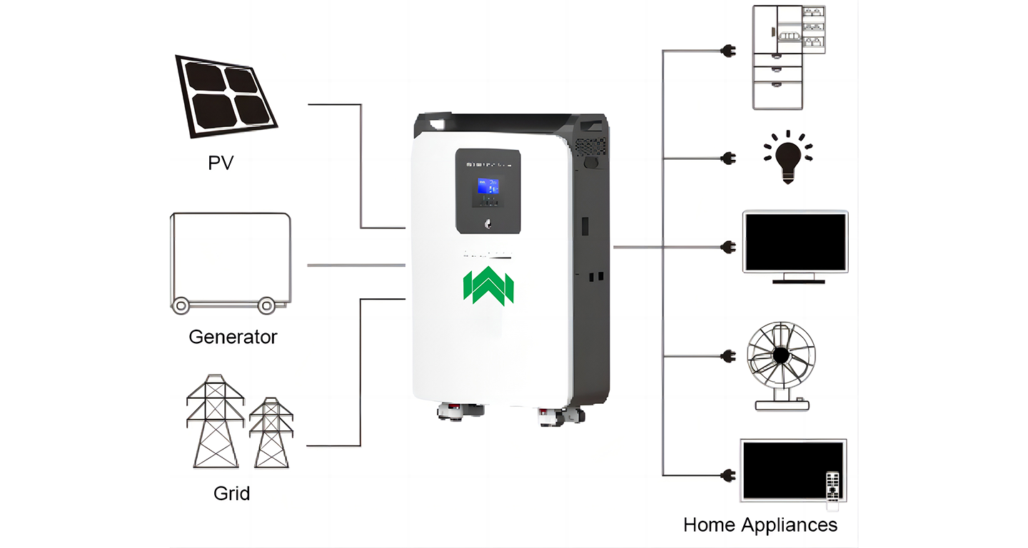 HS04 series battery8